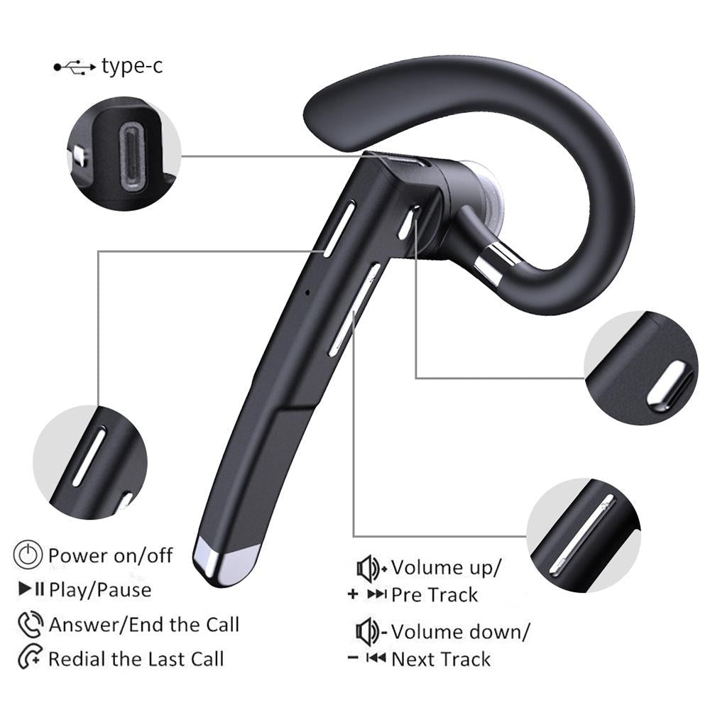 NNEIDS Rotatable Earhook Bluetooth Earphone For Noise Reduction Calls - No Charging Box