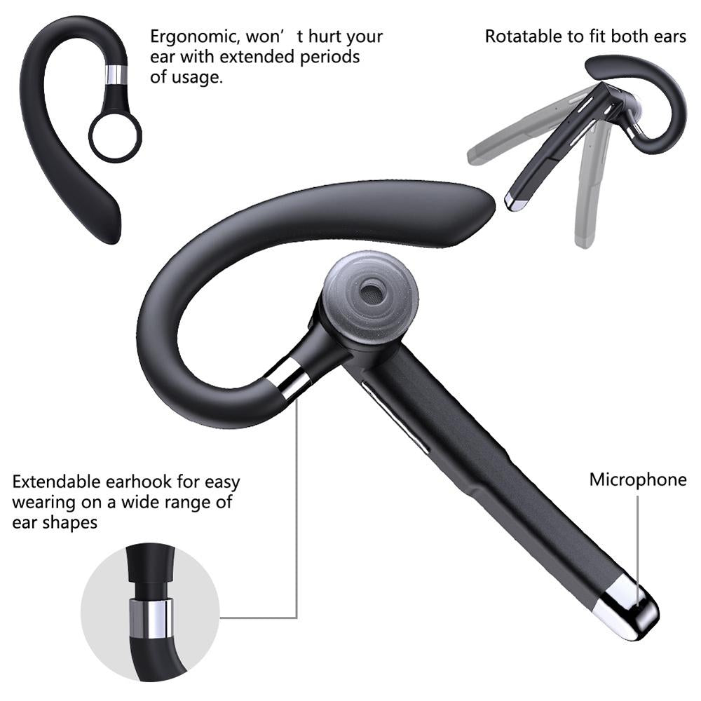 NNEIDS Rotatable Earhook Bluetooth Earphone For Noise Reduction Calls - No Charging Box