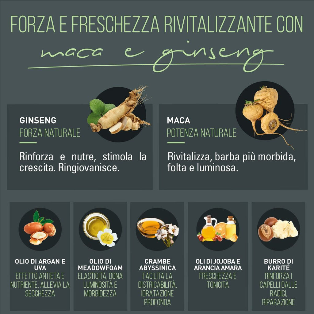 Shaving Set Naturtint MEN-7